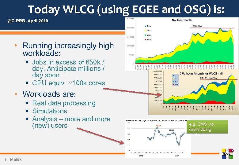 Today WLCG (using EGEE and OSG) is: @C-RRB, April 2010 • Running increasingly high