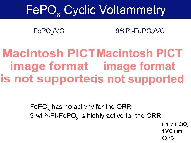 Fe. POx Cyclic Voltammetry Fe. POx/VC 9%Pt-Fe. POx/VC Fe. POx has no activity for