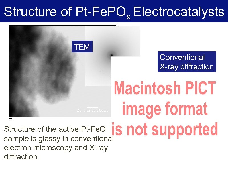 Structure of Pt-Fe. POx Electrocatalysts TEM Conventional X-ray diffraction Structure of the active Pt-Fe.