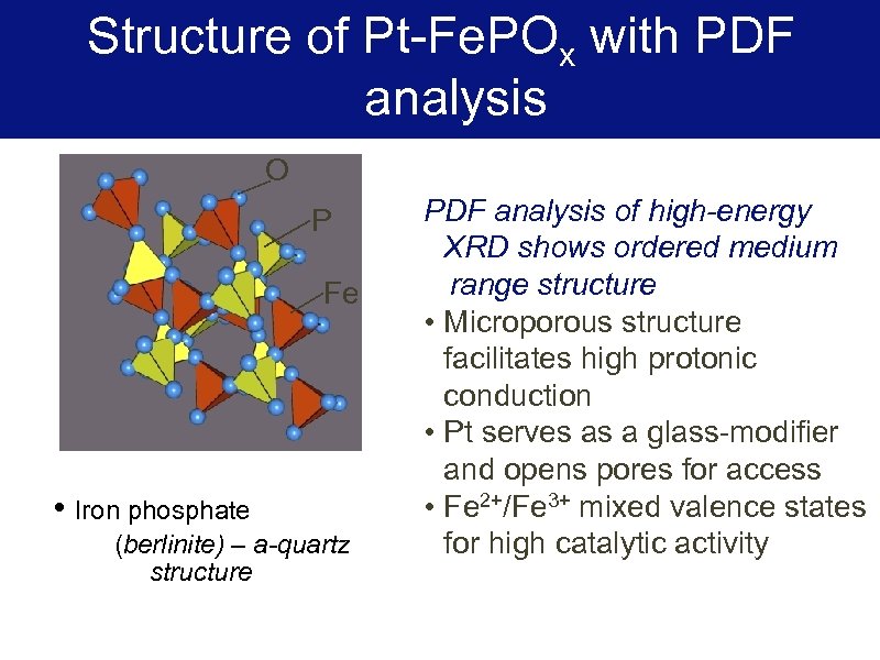 Structure of Pt-Fe. POx with PDF s analysis O P Fe • Iron phosphate