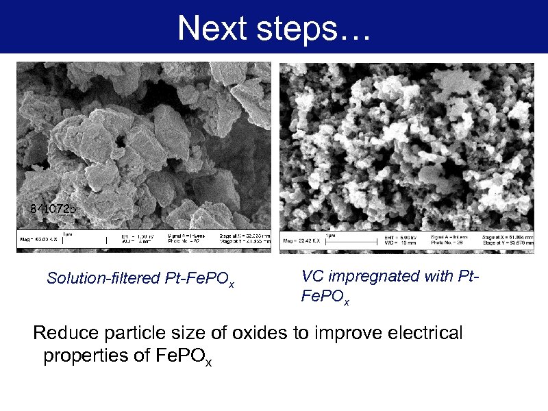 Next steps… Solution-filtered Pt-Fe. POx VC impregnated with Pt. Fe. POx Reduce particle size