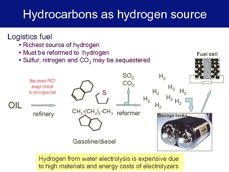 Hydrocarbons as hydrogen source Logistics fuel • Richest source of hydrogen • Must be