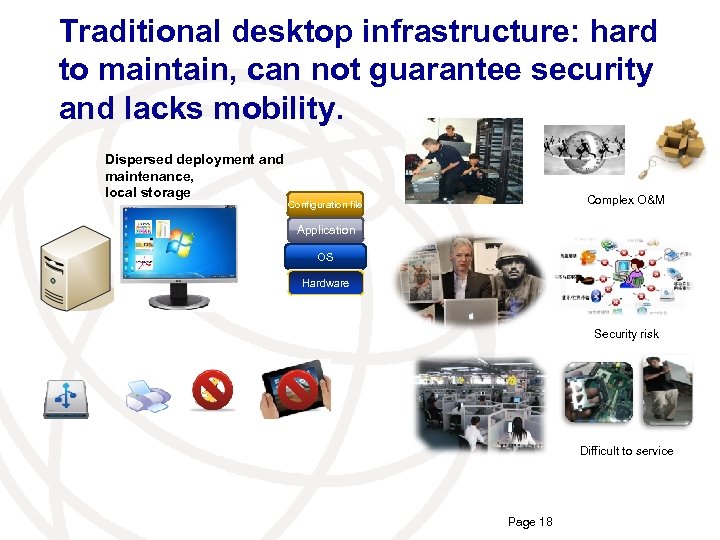 Traditional desktop infrastructure: hard to maintain, can not guarantee security and lacks mobility. Dispersed