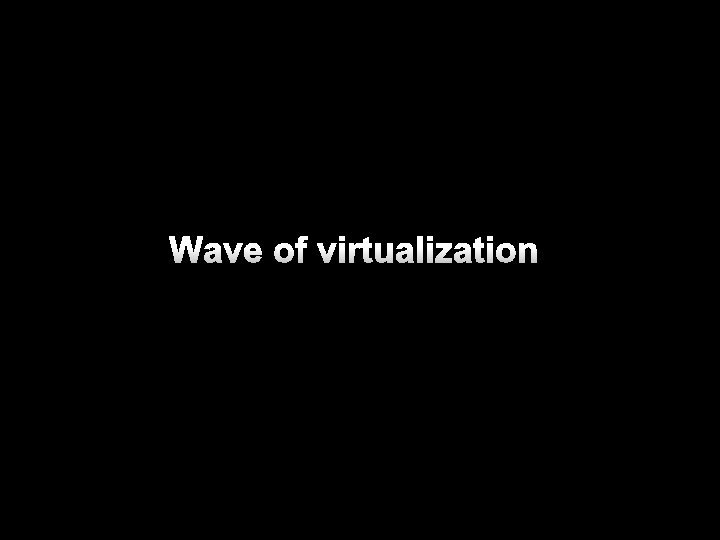 Wave of virtualization 3/19/2018 6 