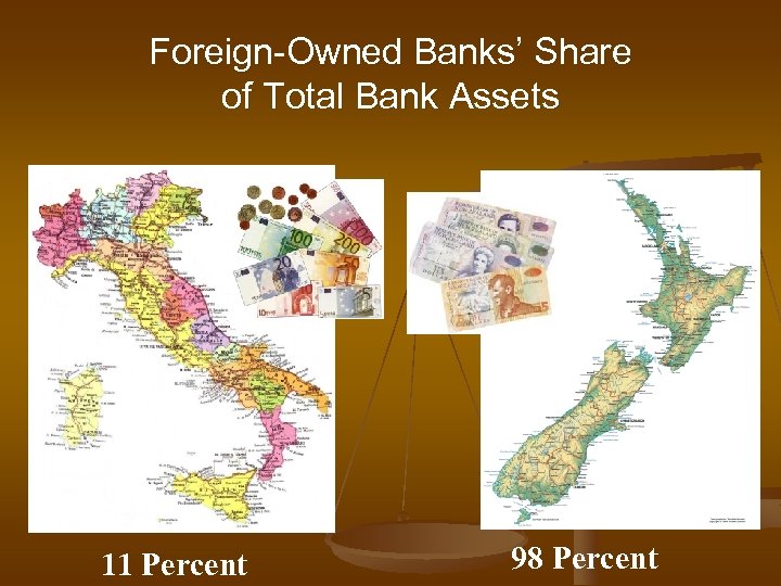 Foreign-Owned Banks’ Share of Total Bank Assets 11 Percent 98 Percent 