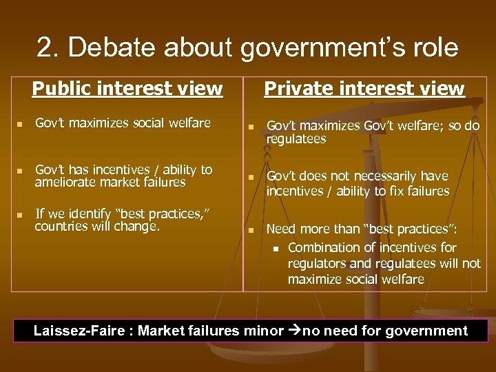 2. Debate about government’s role Public interest view n Gov’t maximizes social welfare n