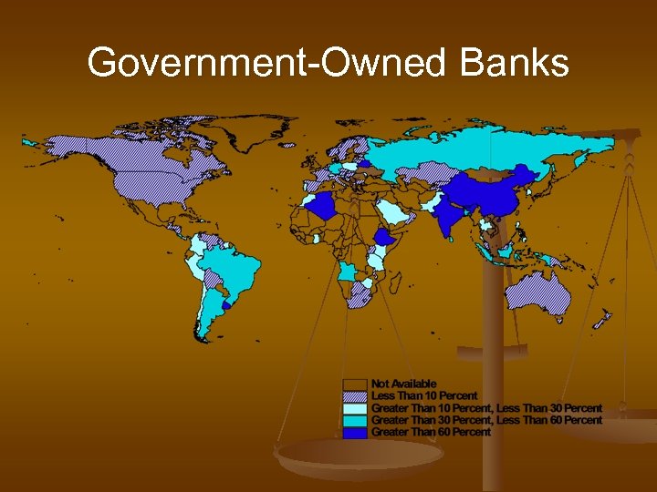 Government-Owned Banks 