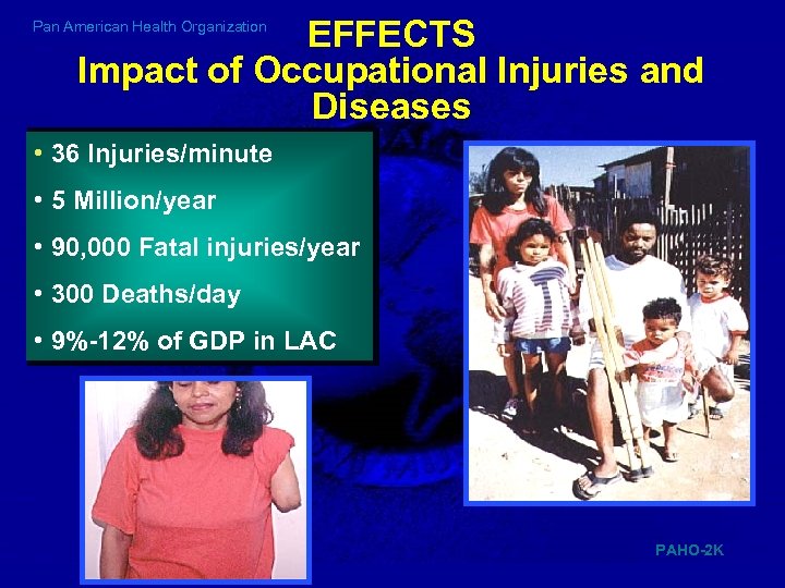 EFFECTS Impact of Occupational Injuries and Diseases Pan American Health Organization • 36 Injuries/minute
