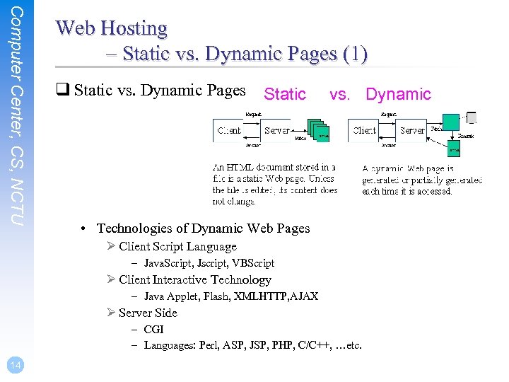 Computer Center, CS, NCTU Web Hosting – Static vs. Dynamic Pages (1) q Static