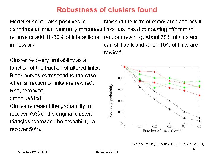 Robustness of clusters found Noise in the form of removal or addions lf Model