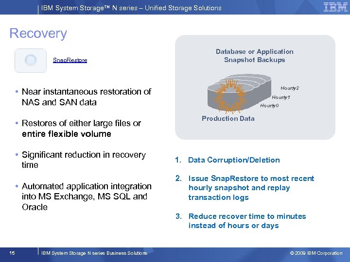 IBM System Storage™ N series – Unified Storage Solutions Recovery Snap. Restore Database or