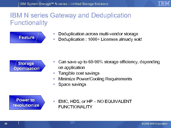 IBM System Storage™ N series – Unified Storage Solutions IBM N series Gateway and