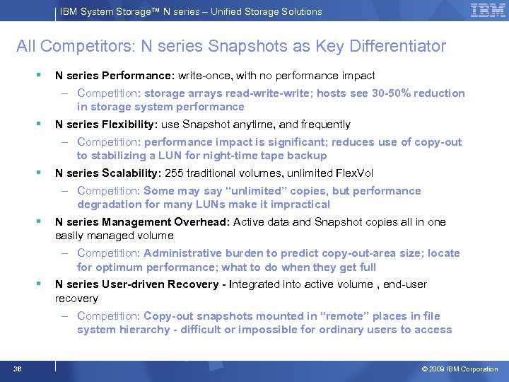 IBM System Storage™ N series – Unified Storage Solutions All Competitors: N series Snapshots