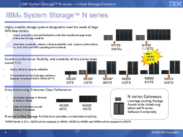 IBM System Storage™ N series – Unified Storage Solutions IBM® System Storage™ N series