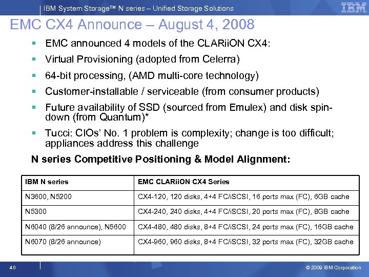 IBM System Storage™ N series – Unified Storage Solutions EMC CX 4 Announce –