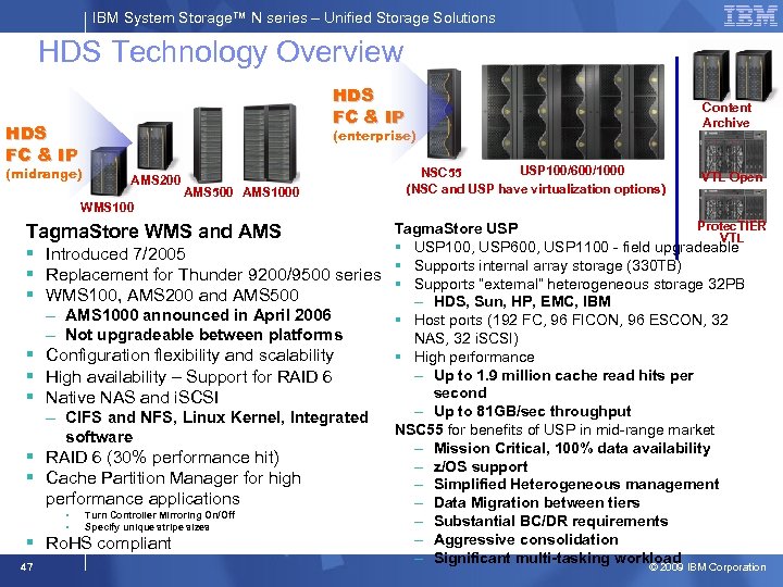 IBM System Storage™ N series – Unified Storage Solutions HDS Technology Overview HDS FC