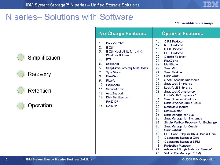 IBM System Storage™ N series – Unified Storage Solutions N series– Solutions with Software