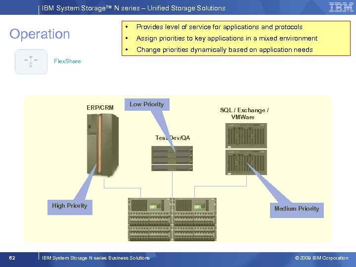 IBM System Storage™ N series – Unified Storage Solutions • • Assign priorities to