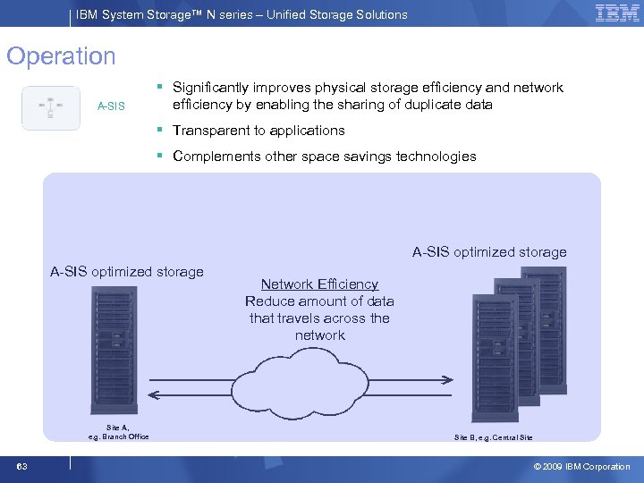 IBM System Storage™ N series – Unified Storage Solutions Operation A-SIS § Significantly improves