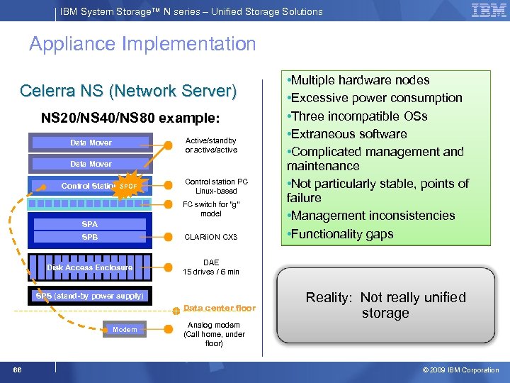 IBM System Storage™ N series – Unified Storage Solutions Appliance Implementation Celerra NS (Network