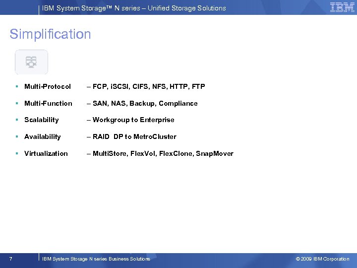 IBM System Storage™ N series – Unified Storage Solutions Simplification § Multi-Protocol § Multi-Function