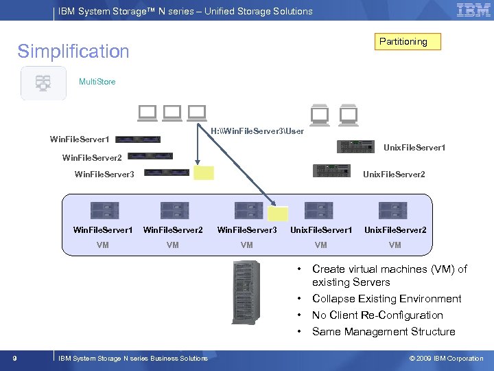 IBM System Storage™ N series – Unified Storage Solutions Partitioning Simplification Multi. Store H: