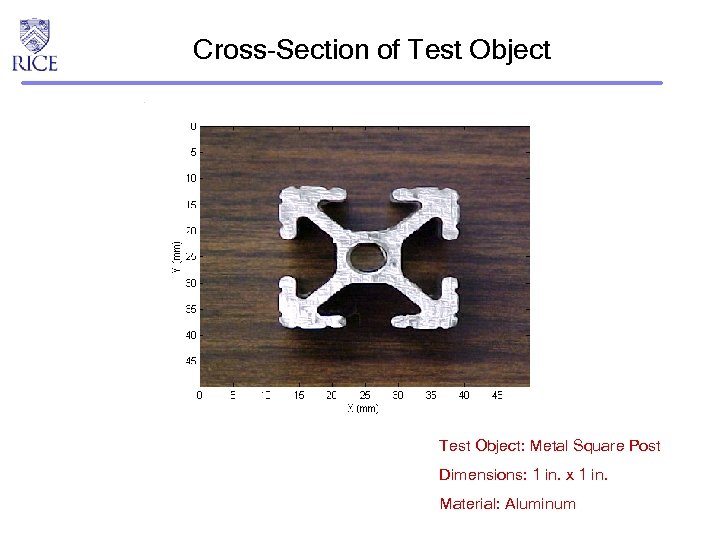 Cross-Section of Test Object: Metal Square Post Dimensions: 1 in. x 1 in. Material: