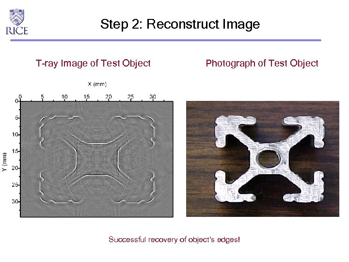 Step 2: Reconstruct Image T-ray Image of Test Object Photograph of Test Object Successful