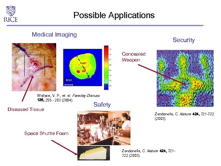 Possible Applications Medical Imaging Security Concealed Weapon Wallace, V. P. , et. al. Faraday