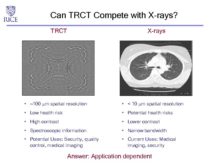 Can TRCT Compete with X-rays? TRCT X-rays • 100 m spatial resolution • <