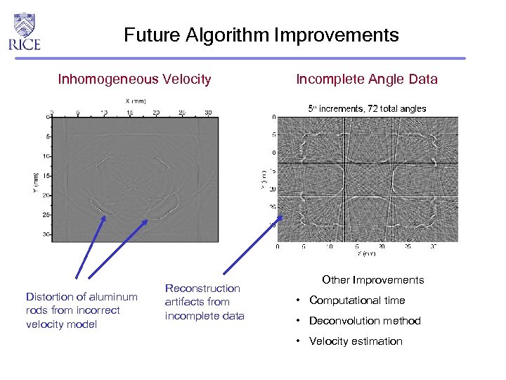 Future Algorithm Improvements Inhomogeneous Velocity Distortion of aluminum rods from incorrect velocity model Reconstruction