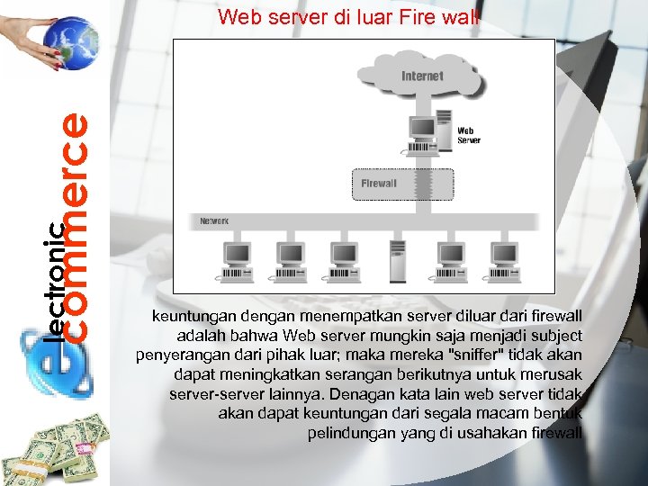 lectronic commerce Web server di luar Fire wall keuntungan dengan menempatkan server diluar dari