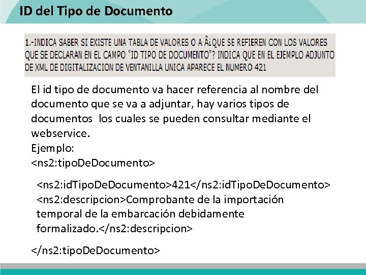 ID del Tipo de Documento El id tipo de documento va hacer referencia al