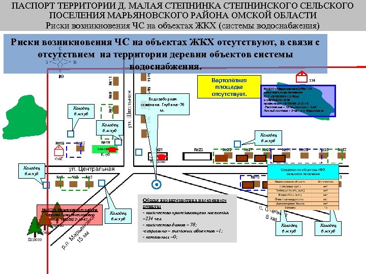 Карта марьяновского района омской области