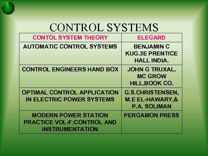 CONTROL SYSTEMS CONTOL SYSTEM THEORY ELEGARD AUTOMATIC CONTROL SYSTEMS BENJAMIN C KUG. 3 E
