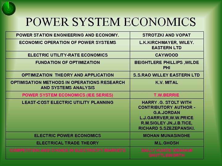 POWER SYSTEM ECONOMICS POWER STATION ENGNIEERING AND ECONOMY. STROTZKI AND VOPAT ECONOMIC OPERATION OF