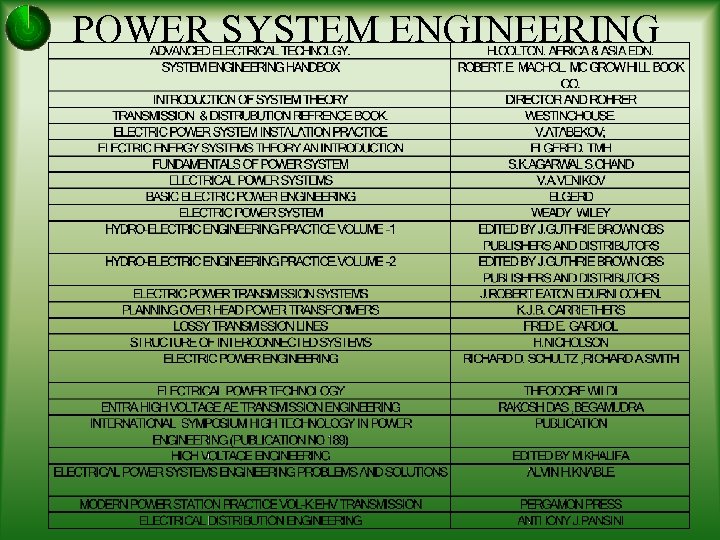 POWER SYSTEM ENGINEERING 