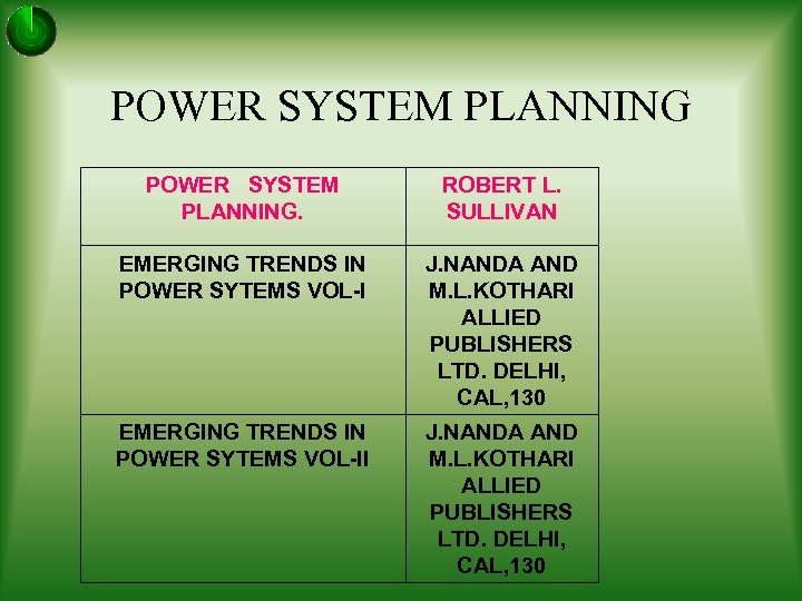 POWER SYSTEM PLANNING POWER SYSTEM PLANNING. ROBERT L. SULLIVAN EMERGING TRENDS IN POWER SYTEMS