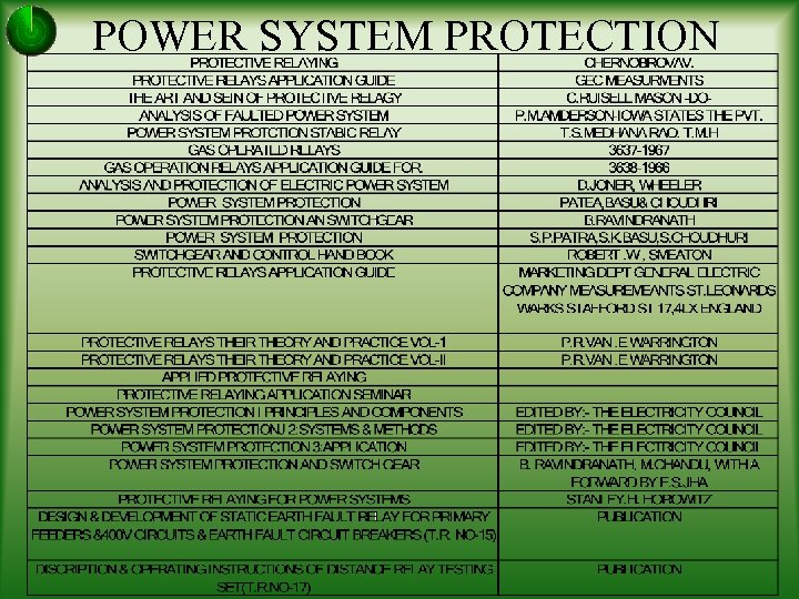 POWER SYSTEM PROTECTION 