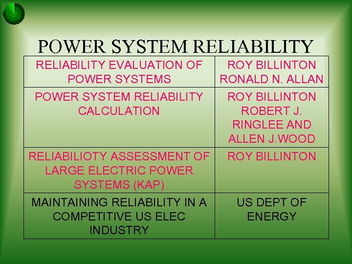 POWER SYSTEM RELIABILITY EVALUATION OF POWER SYSTEMS POWER SYSTEM RELIABILITY CALCULATION ROY BILLINTON RONALD