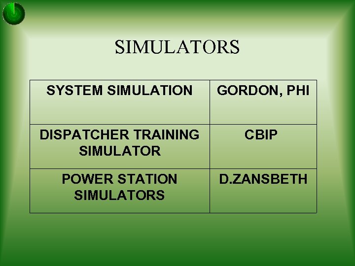 SIMULATORS SYSTEM SIMULATION GORDON, PHI DISPATCHER TRAINING SIMULATOR CBIP POWER STATION SIMULATORS D. ZANSBETH