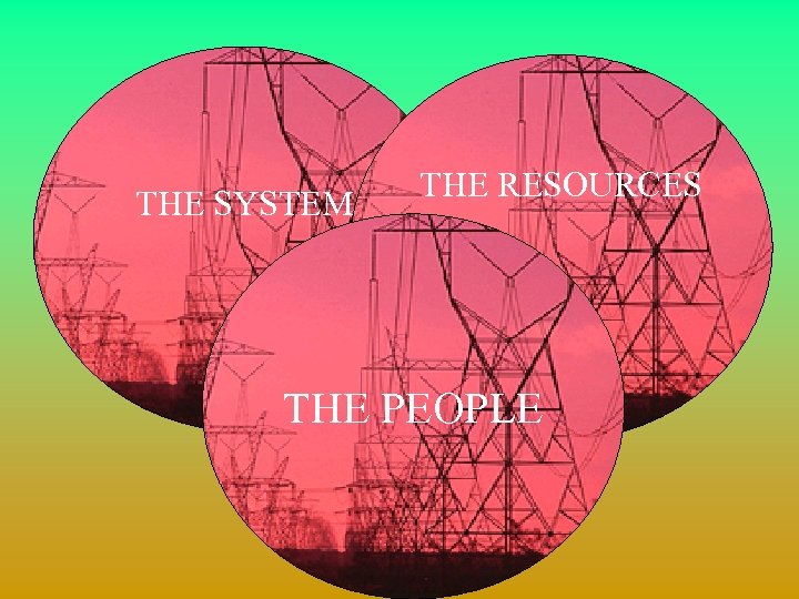THE SYSTEM THE RESOURCES THE PEOPLE 
