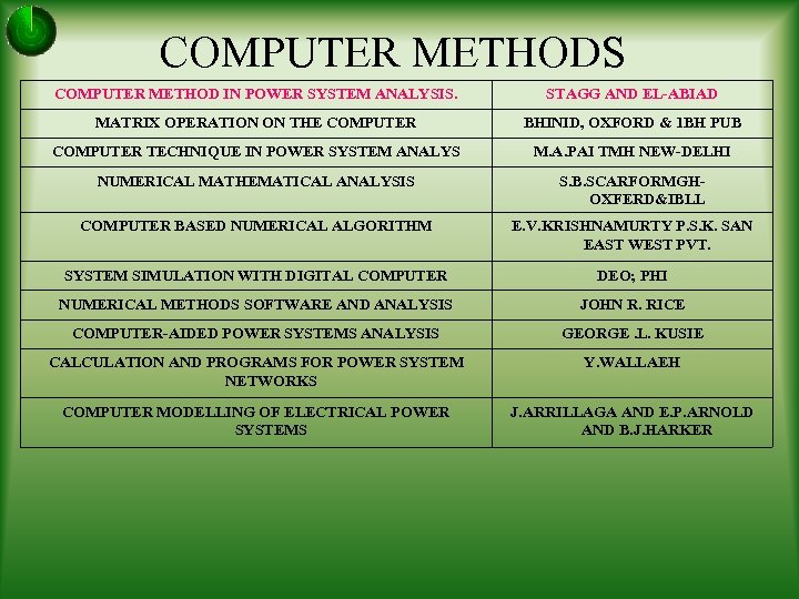 COMPUTER METHODS COMPUTER METHOD IN POWER SYSTEM ANALYSIS. STAGG AND EL-ABIAD MATRIX OPERATION ON