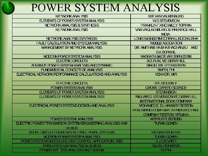 POWER SYSTEM ANALYSIS 