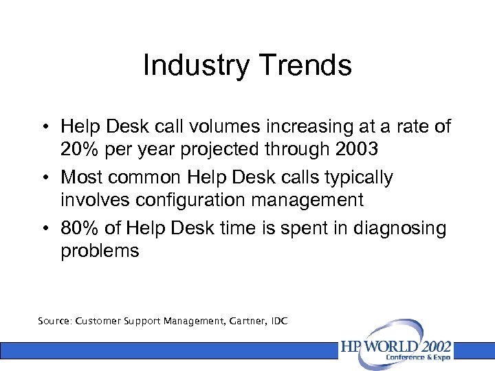 Industry Trends • Help Desk call volumes increasing at a rate of 20% per