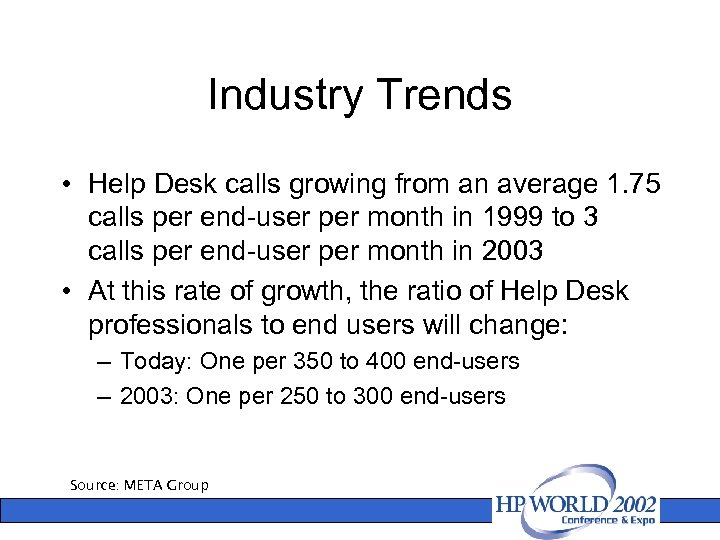 Industry Trends • Help Desk calls growing from an average 1. 75 calls per