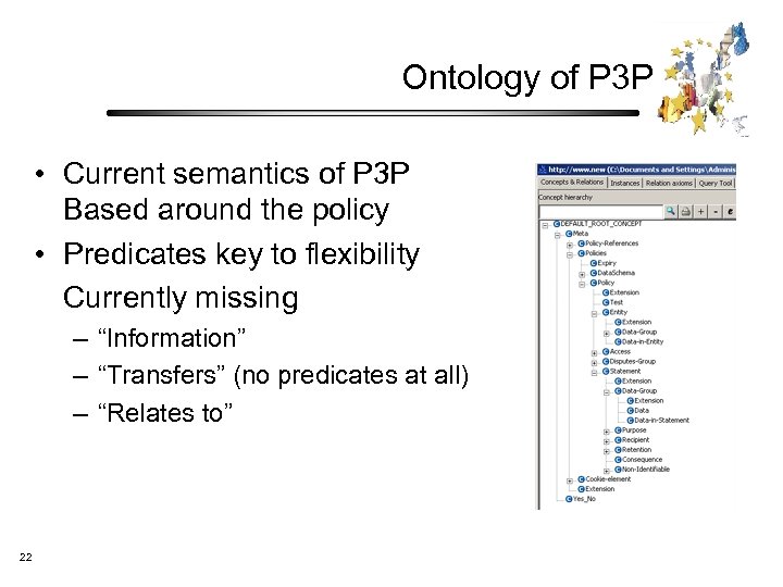 Ontology of P 3 P • Current semantics of P 3 P Based around