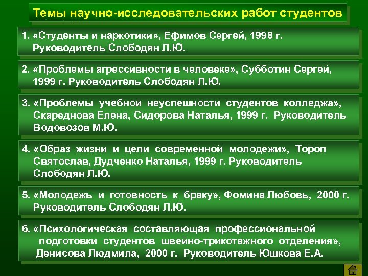 Темы научно-исследовательских работ студентов 1. «Студенты и наркотики» , Ефимов Сергей, 1998 г. Руководитель