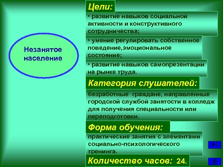 Цели: Незанятое население • развитие навыков социальной активности и конструктивного сотрудничества; • умение регулировать