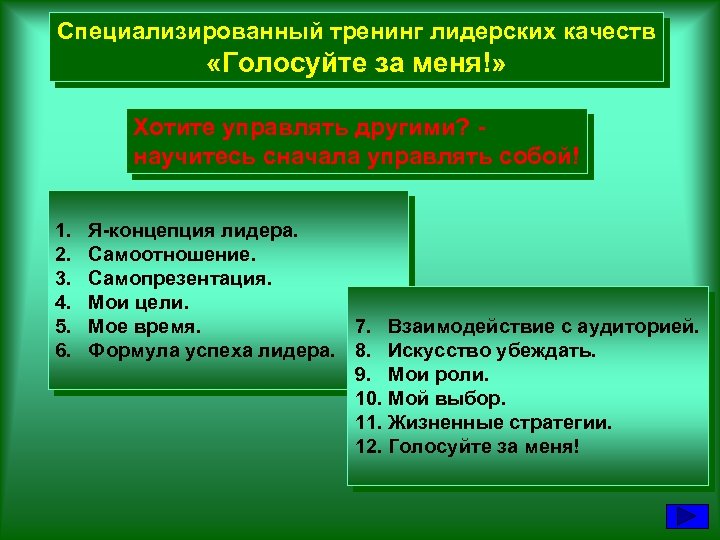 Специализированный тренинг лидерских качеств «Голосуйте за меня!» Хотите управлять другими? научитесь сначала управлять собой!